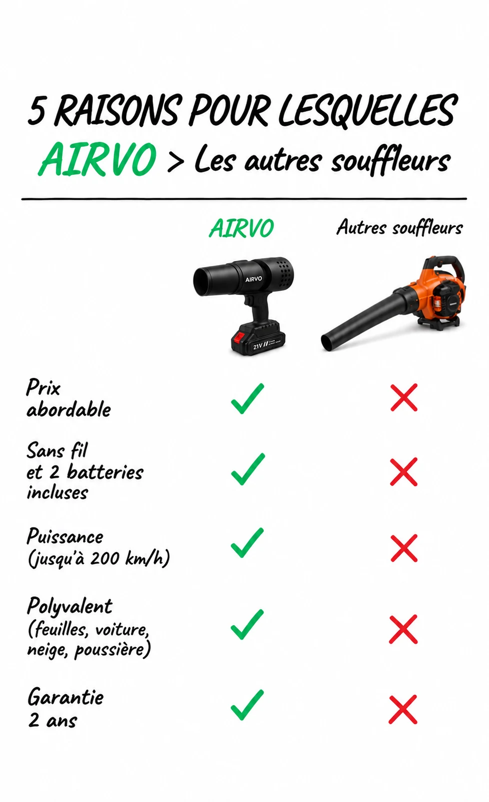Comparaison des avantages du souffleur AIRVO